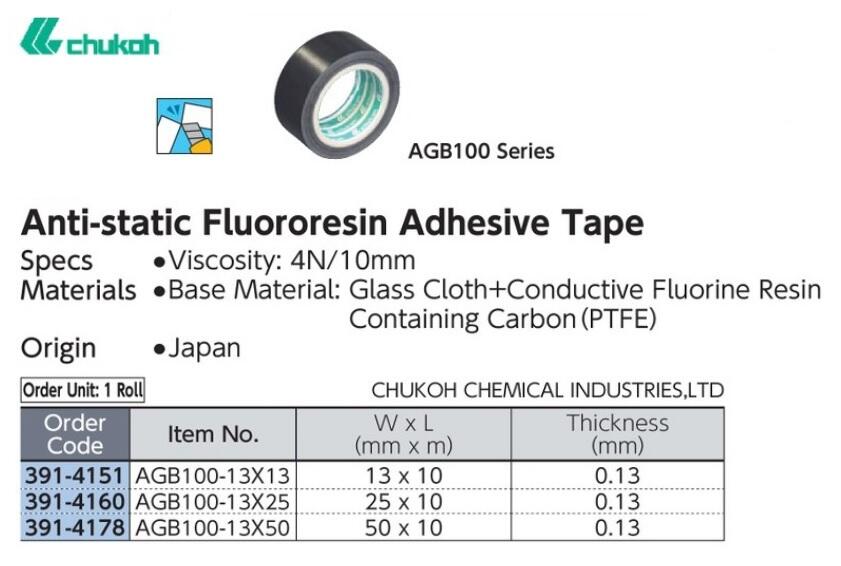 Product CHUKOH CHEMICAL INDUSTRIES, LTD JAPAN