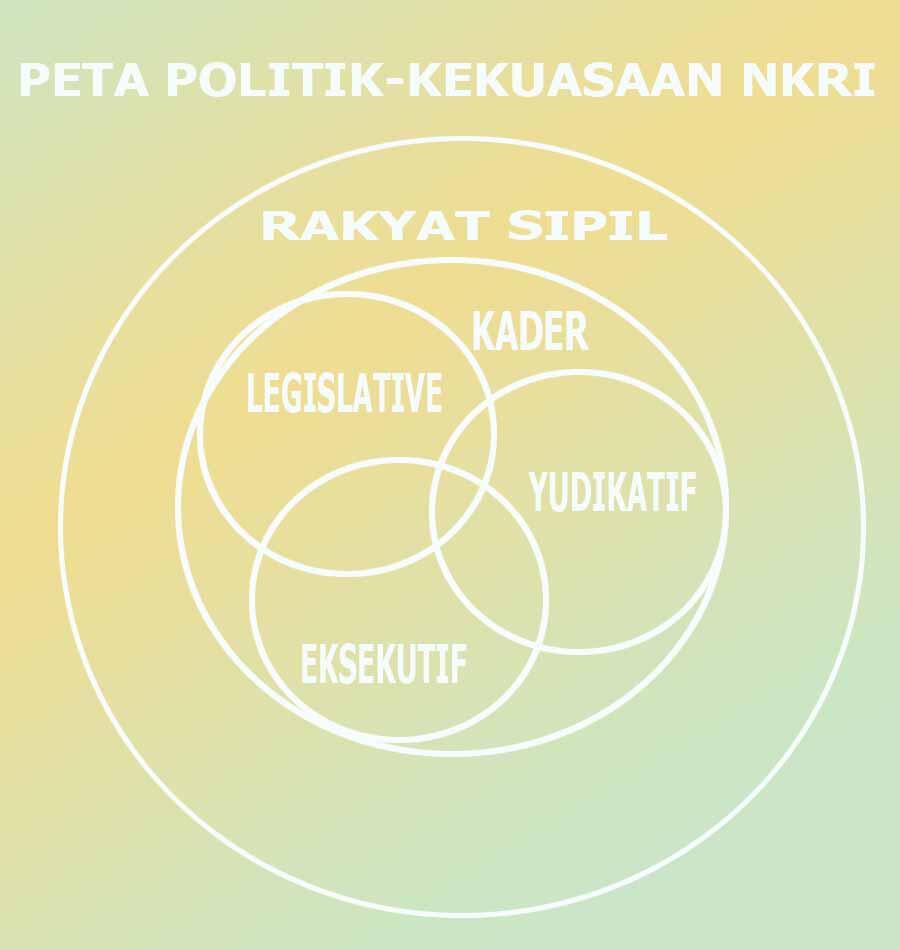 (Nasionalisme) NKRI from Above : Graphic2 Saya Teruntuk NKRI Kita Semuanya