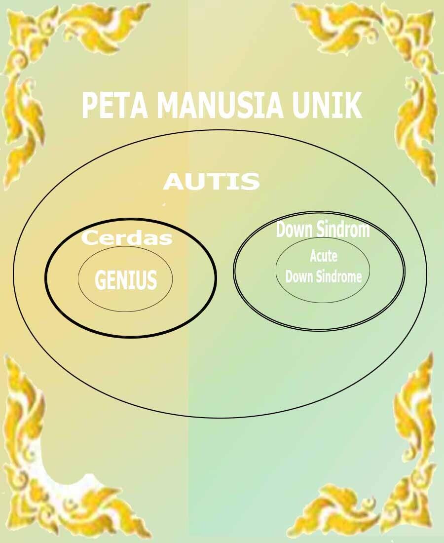 (Nasionalisme) NKRI from Above : Graphic2 Saya Teruntuk NKRI Kita Semuanya