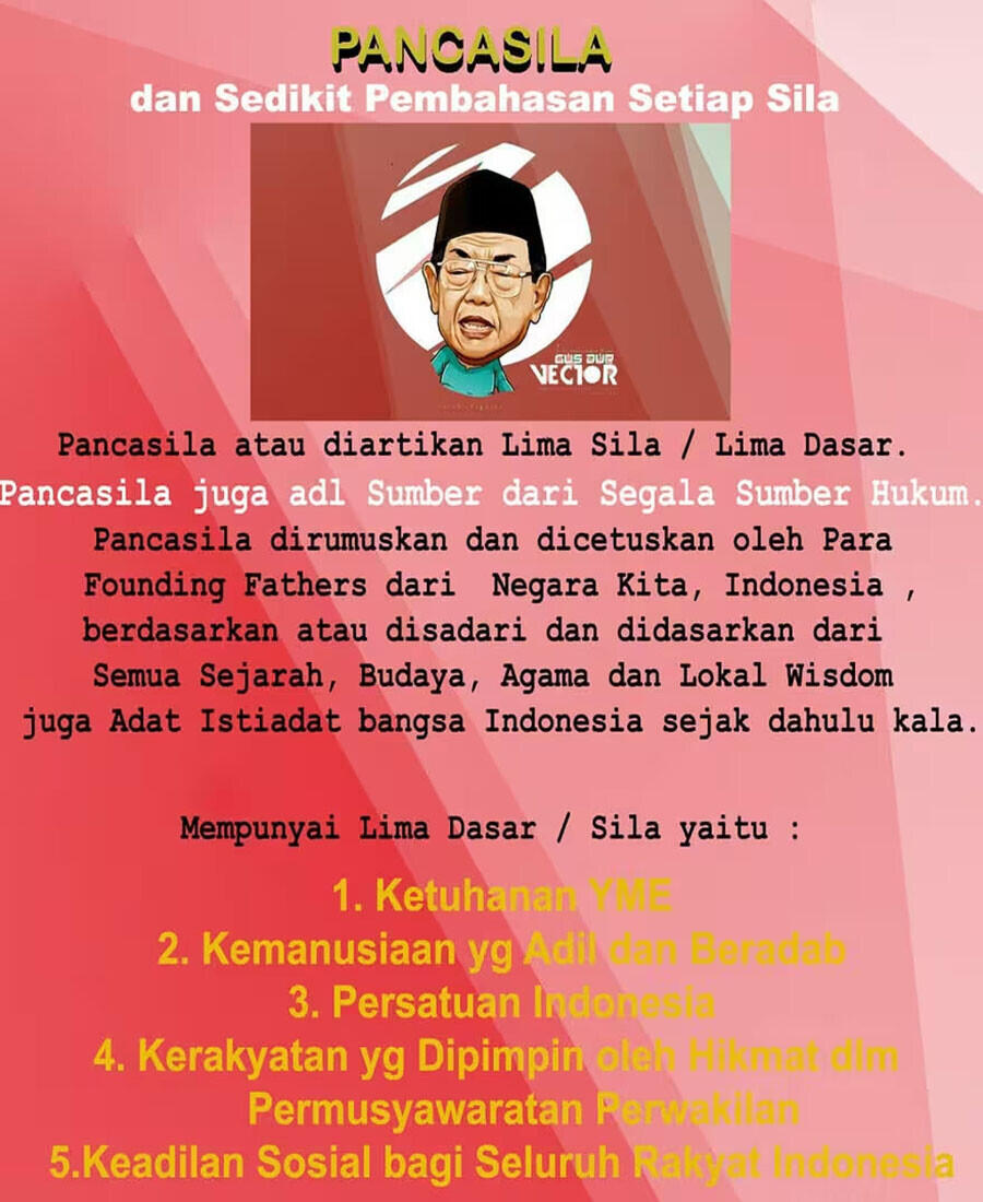 (Nasionalisme) NKRI from Above : Graphic2 Saya Teruntuk NKRI Kita Semuanya