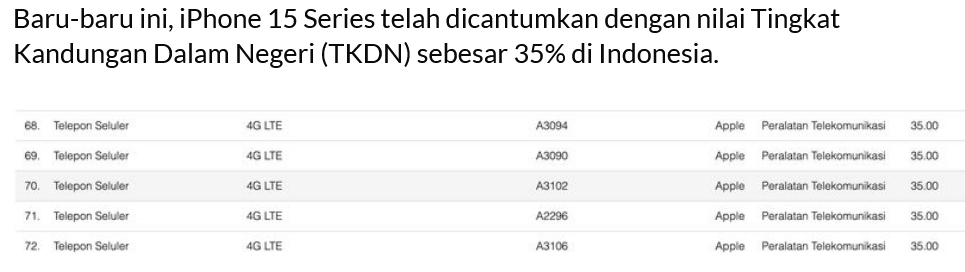 Menperin: Ada 2,79 Juta HP Impor di RI, 85% Produk Apple