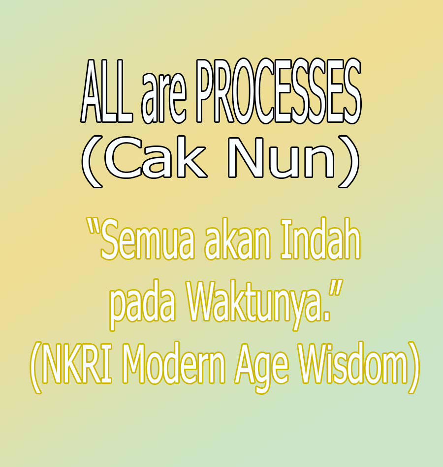 (Restorasi Nasionalisme) An Article to Restore Proceses of MindSets on NKRI - PART1