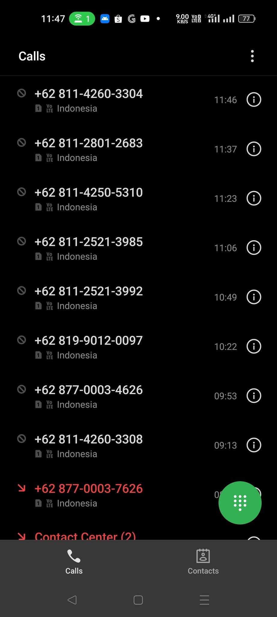 Telepon ngebom home credits yang menjengkelkan padahal gak pernah kredit di home cred