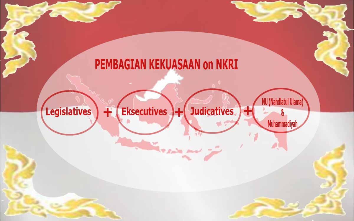(Restorasi Nasionalisme) Artikel Pamungkas untuk NKRI based on My Lifetime