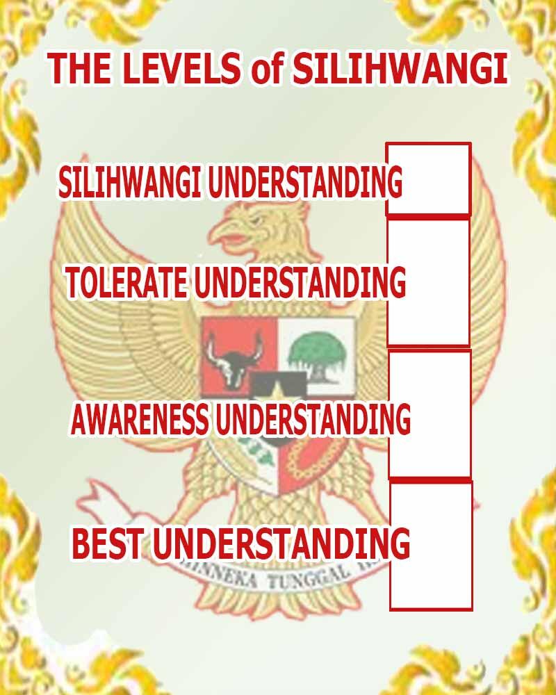 (Graphics for Muhasabah) My Tutorial : How to Understand Islam Religion