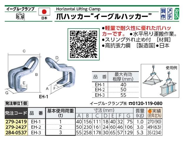 Eagle Clamp Co., Ltd