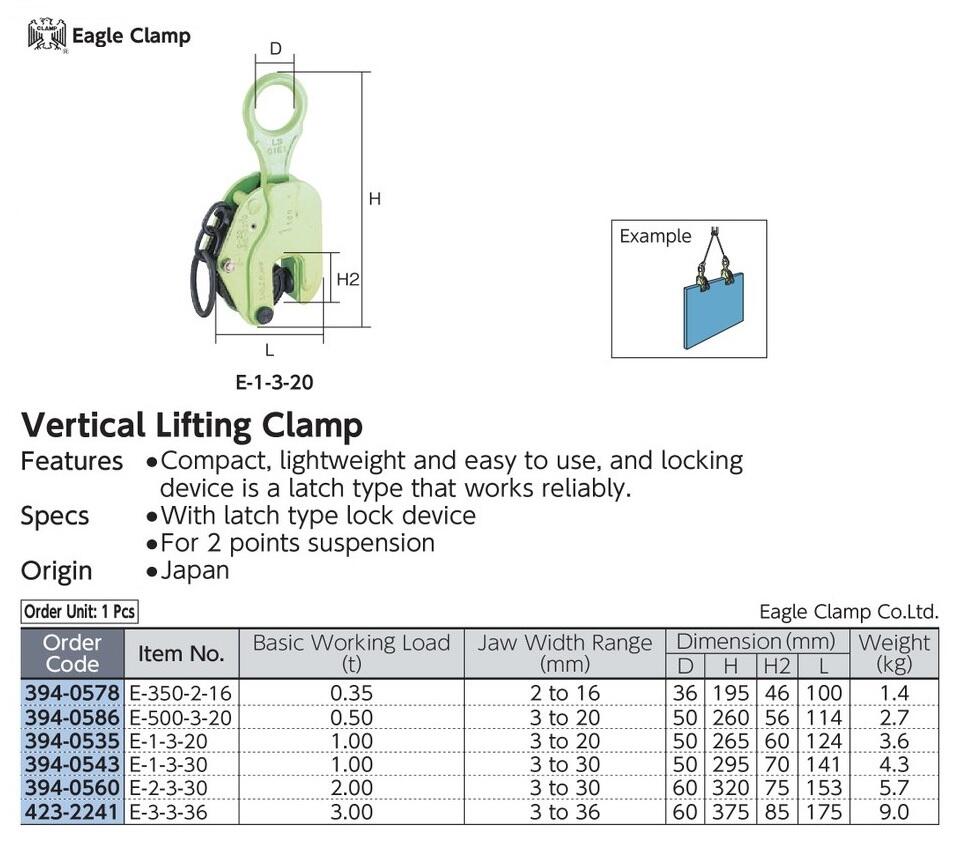 Eagle Clamp Co., Ltd