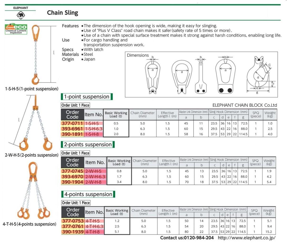 ELEPHANT CHAIN BLOCK Co., Ltd
