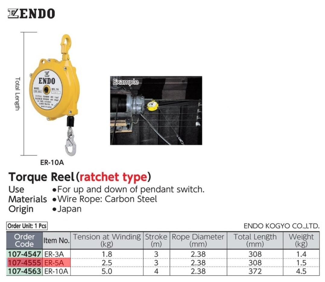Endo Industry Co., Ltd