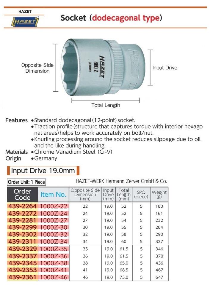 HAZET-WERK Hermann Zerver GmbH &amp; Co.
