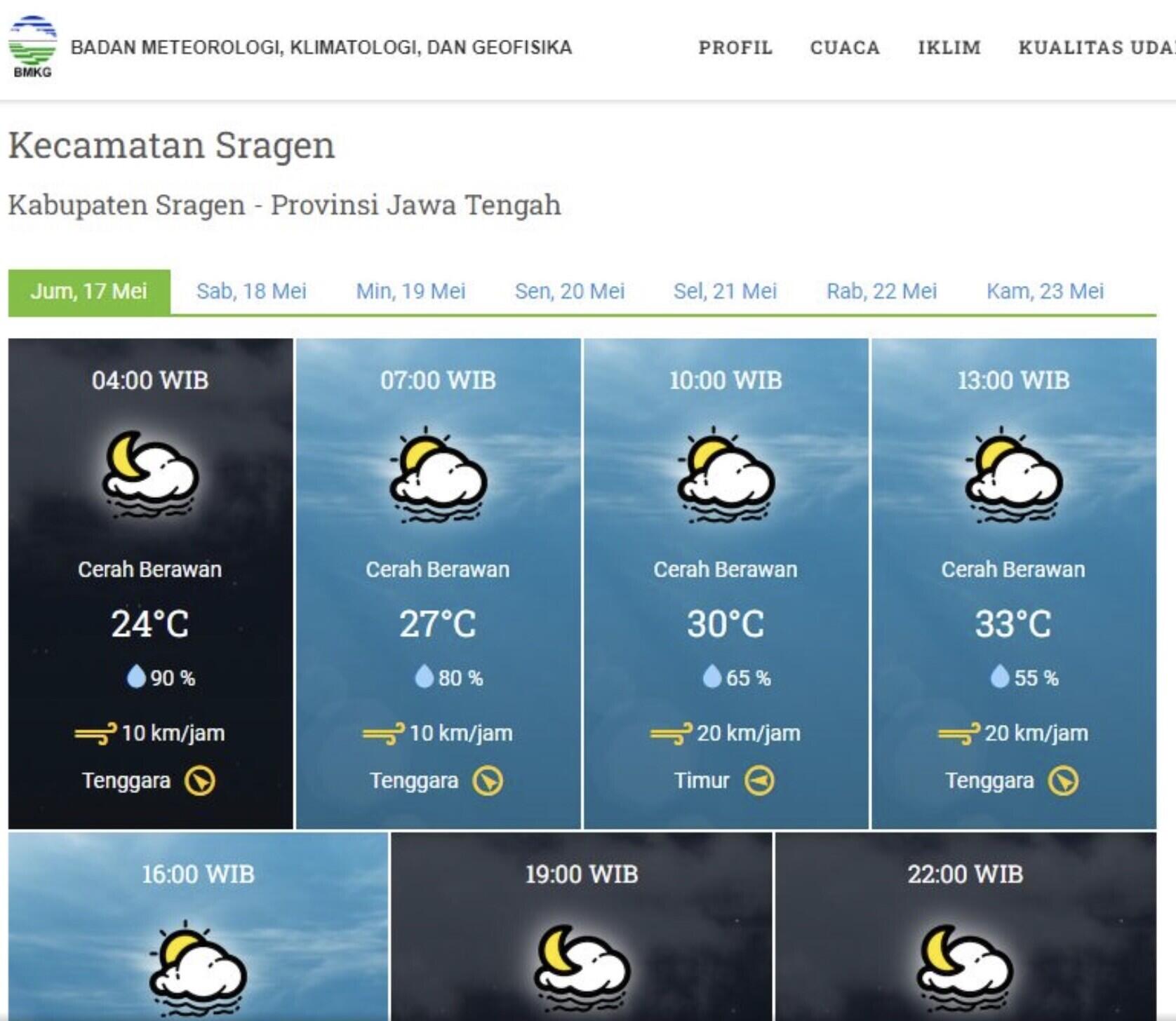 Prakiraan Cuaca Sragen Hari Ini Dan Besok : Cerah Berawan Terus !