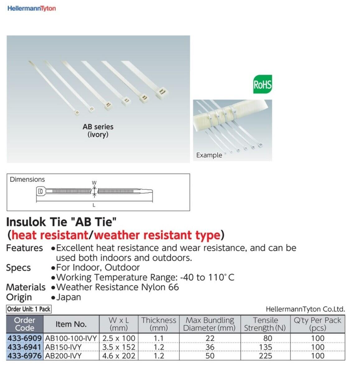 HELLERMANN TYTON Co., Ltd