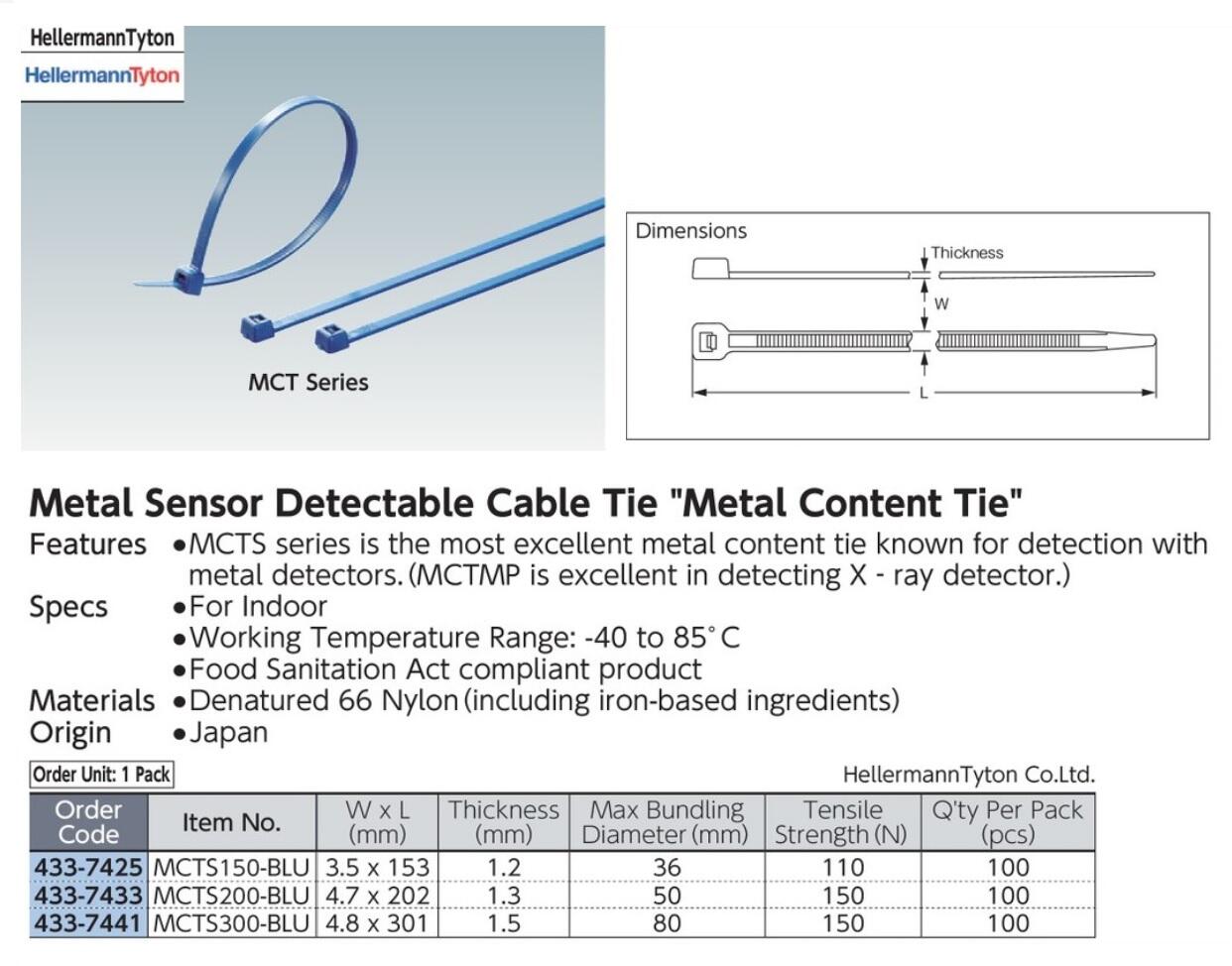 HELLERMANN TYTON Co., Ltd