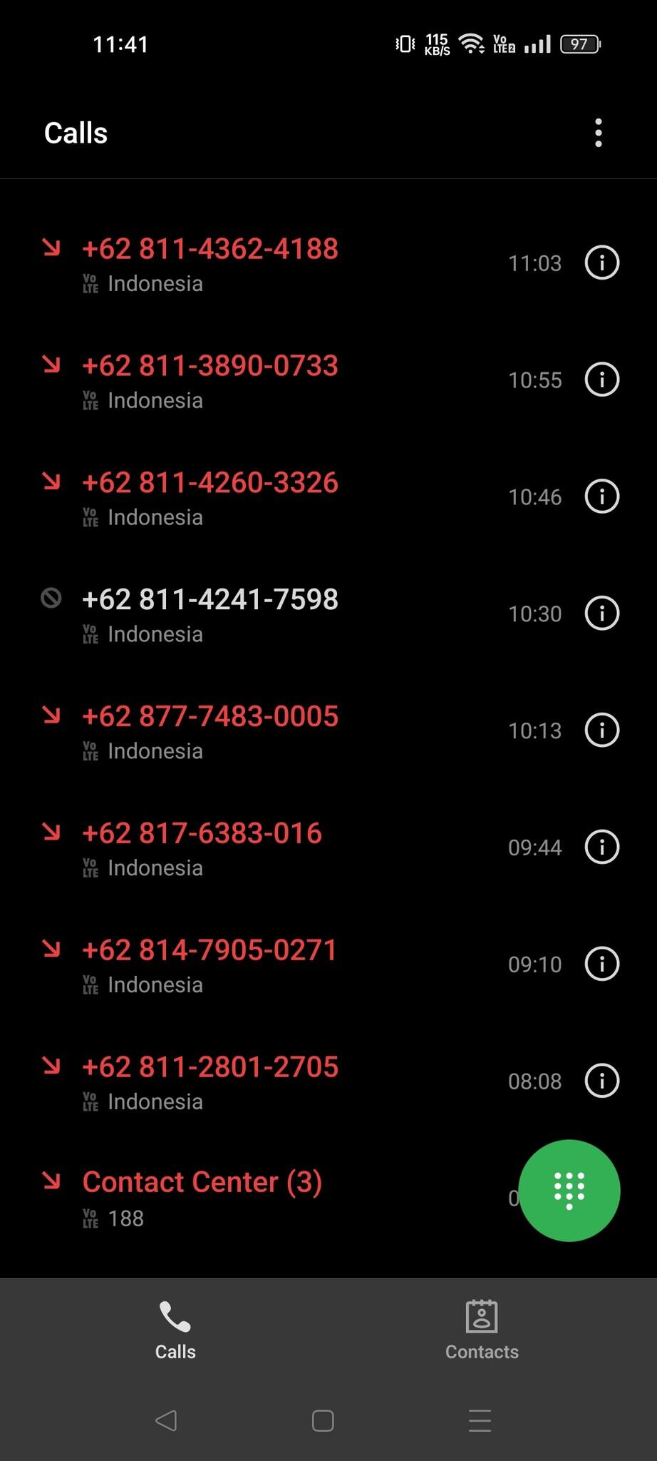 Telepon ngebom home credits yang menjengkelkan padahal gak pernah kredit di home cred