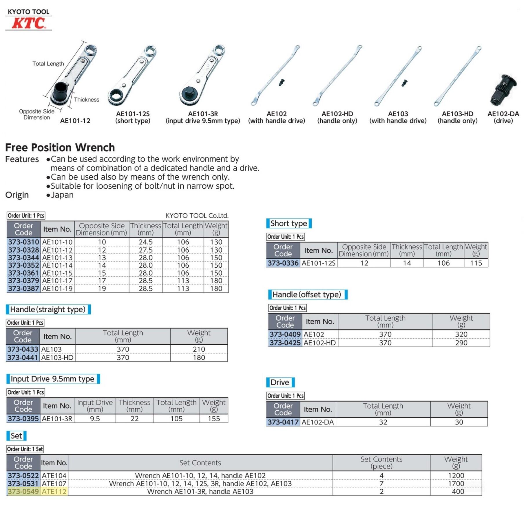 KTC Kyoto Tool Co., Ltd