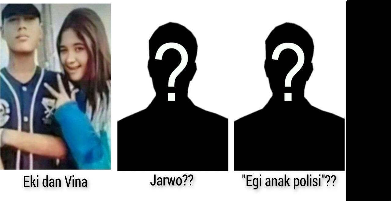 VINA, EKI, JARWO &amp; EGI