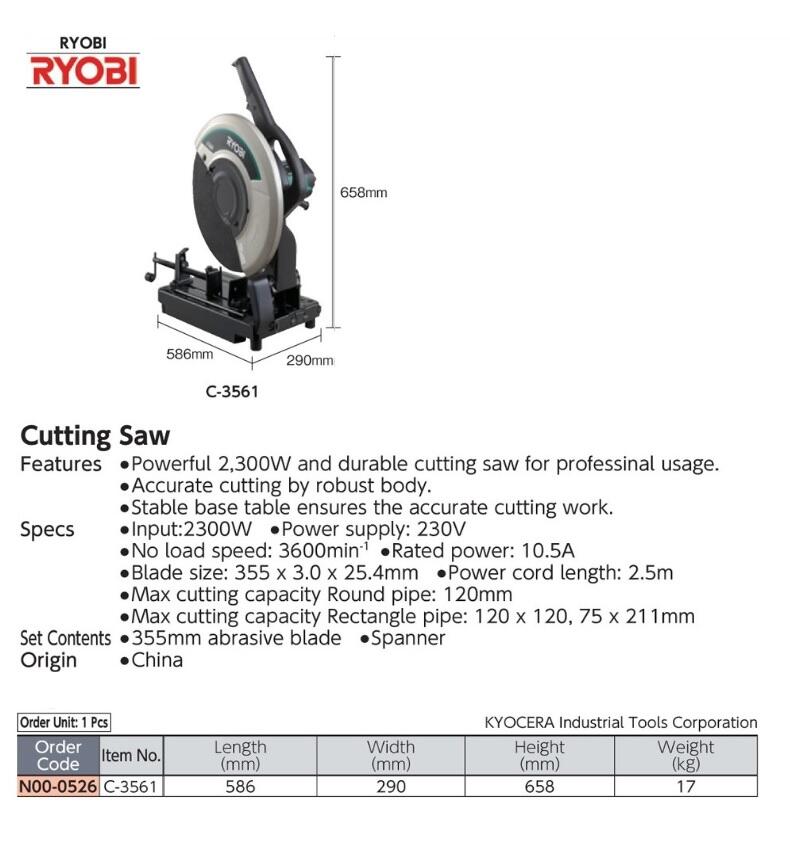 RYOBY dari Kyocera Industrial Tools Corporation Japan