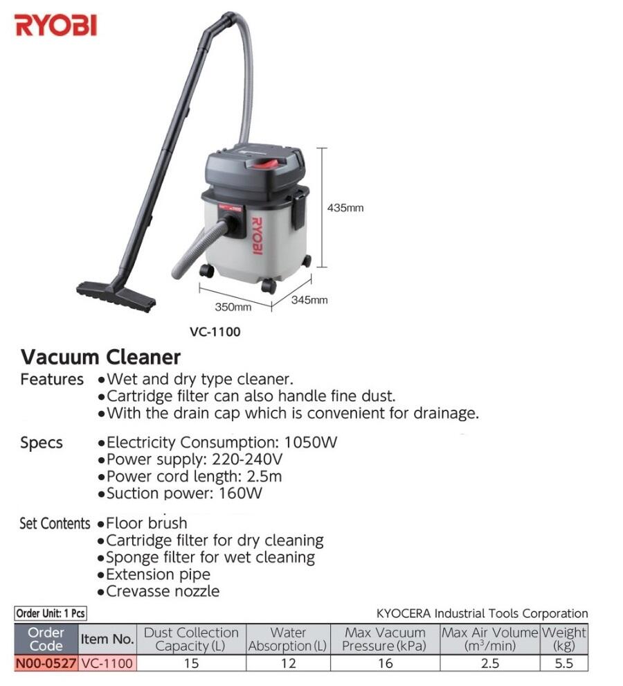 RYOBY dari Kyocera Industrial Tools Corporation Japan