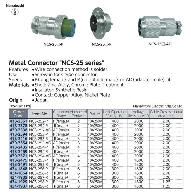 Metal Connector NCS 25 Series NANABOSHI