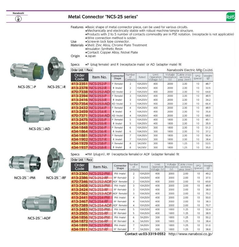 Metal Connector NCS 25 Series NANABOSHI