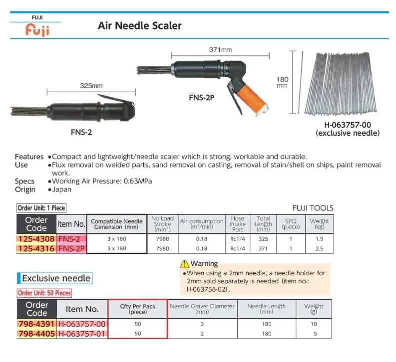Fuji Tool & Fuji Aircraft Co., Ltd