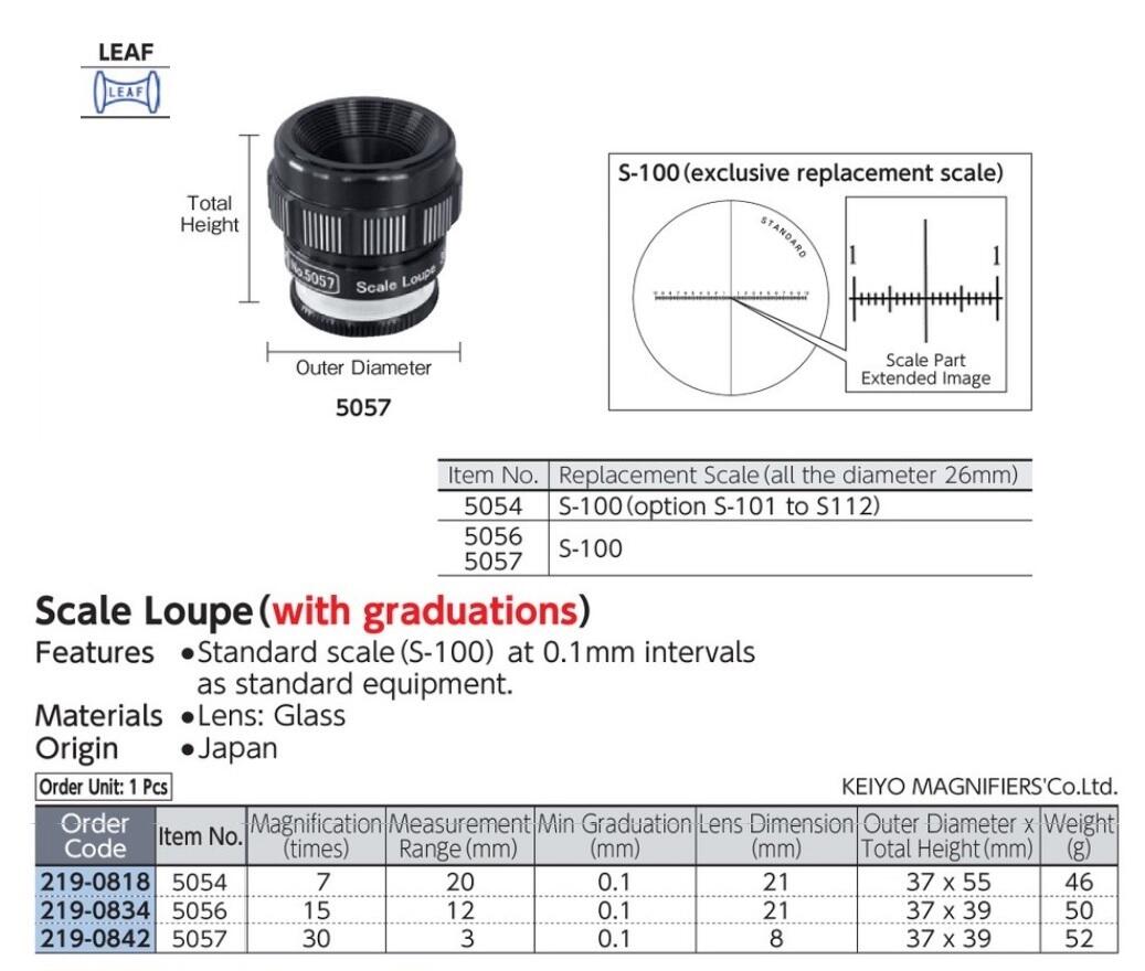 LEAF dari Keiyo Magnifiers Co., Ltd