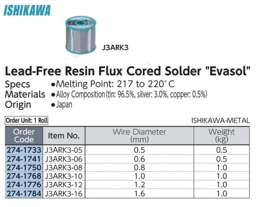 Wire Solder ISHIKAWA