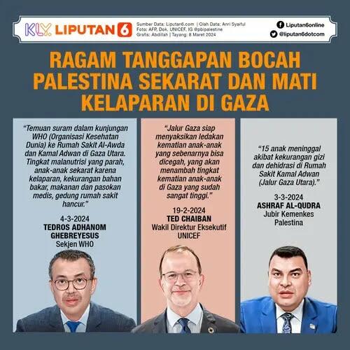 Parah, Bad Attitude! Anak SMP bikin Lelucon Darah hingga Daging Anak Palestina