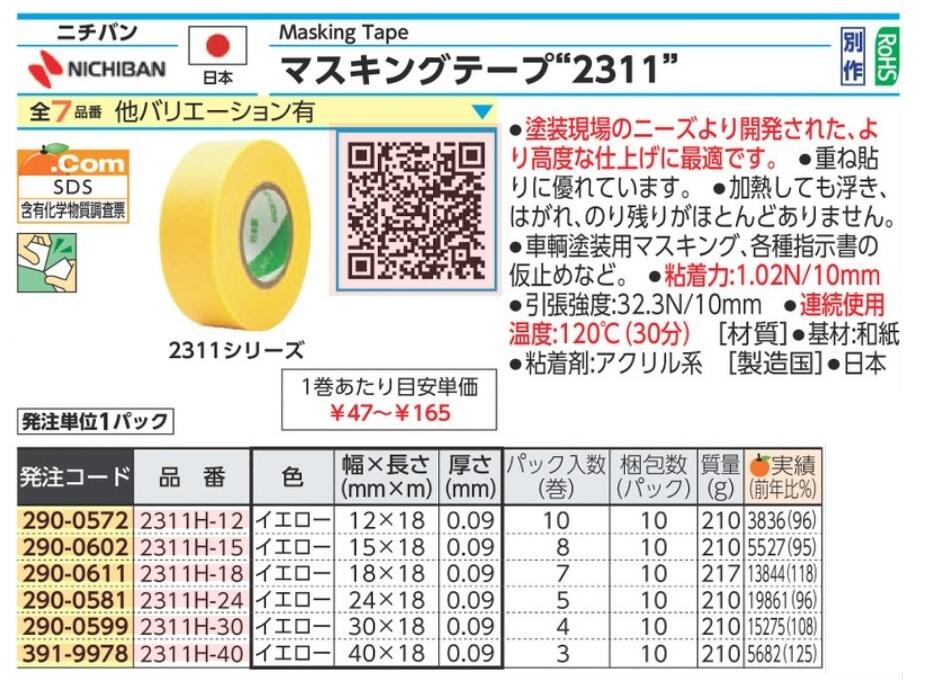 Masking Tape Nichiban