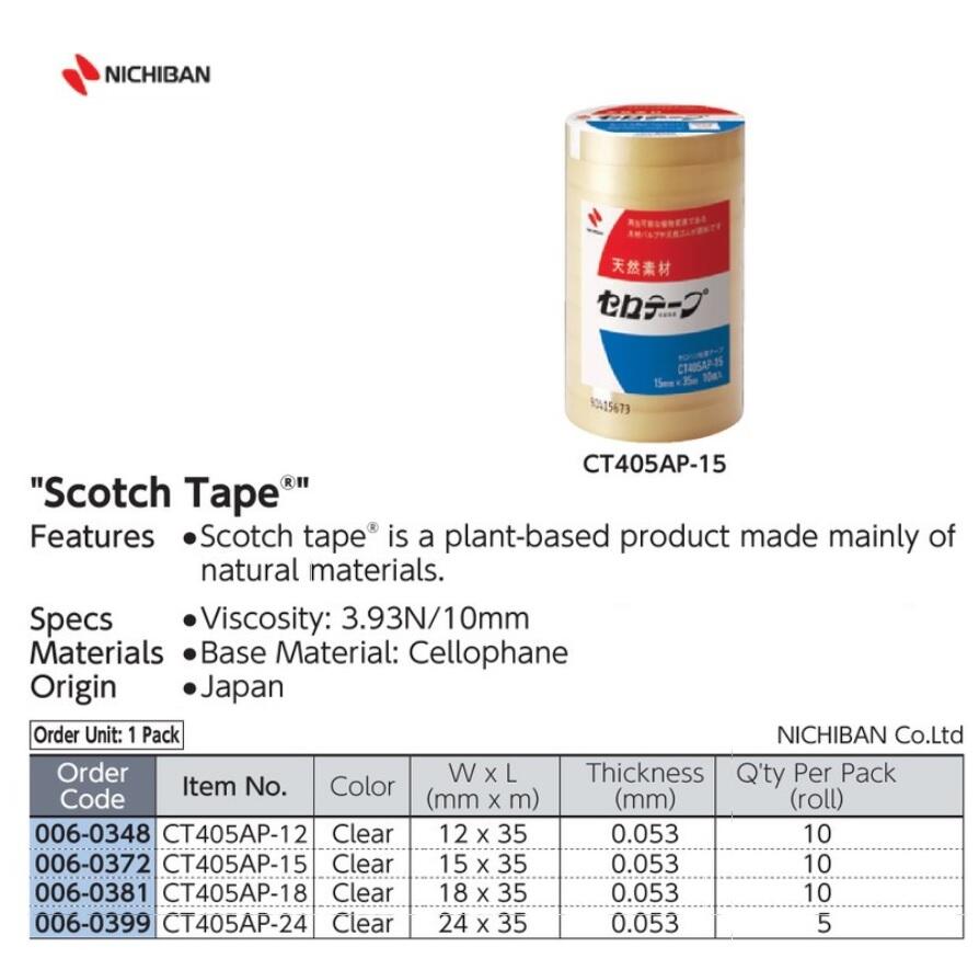 Masking Tape Nichiban