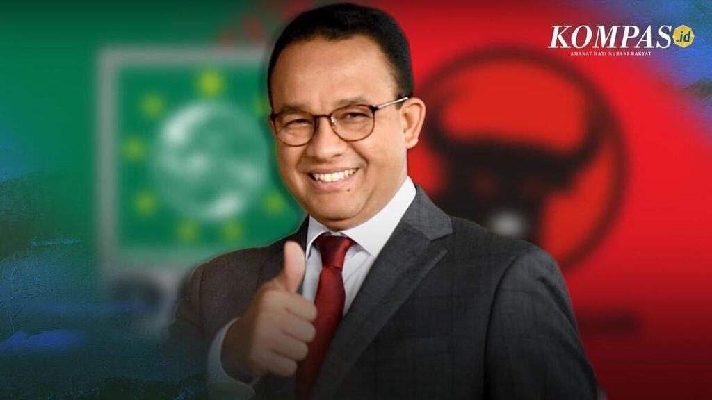 Ramai-ramai Mendukung Anies Baswedan