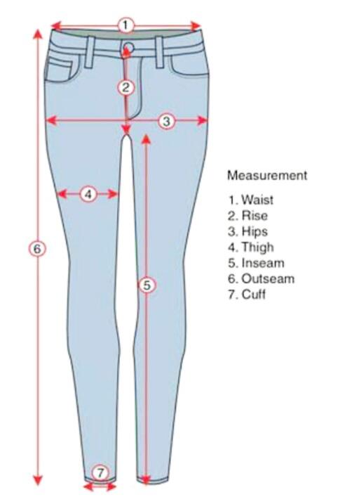 Tips Lain, Cara Beli Celana Dengan Ukuran Selalu Pas Di Olshop (Nggk Salah Size Lagi)