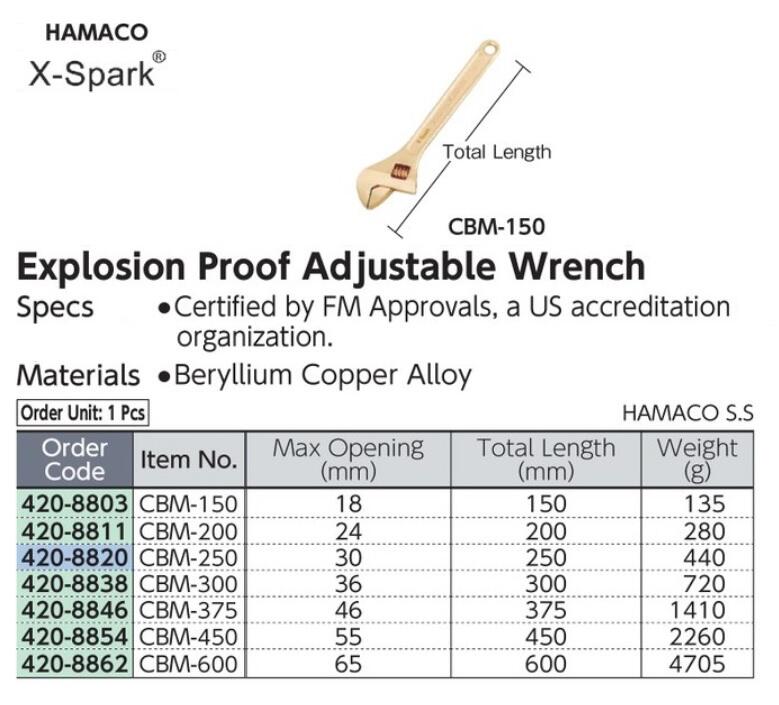 Tools Explosion Proof (Non Sparking) X-Spark Hamaco