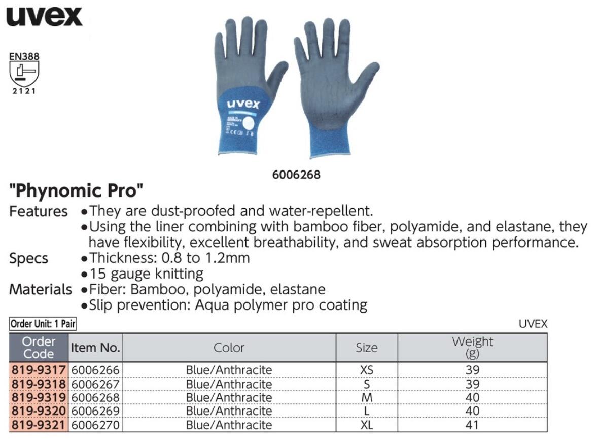 UVEX Safety Equipment