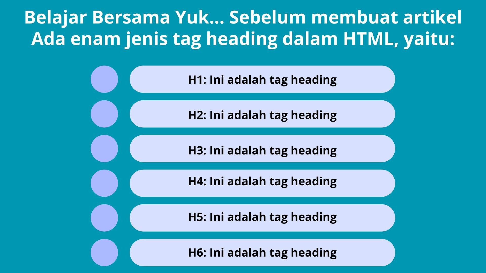 Memahami Heading Tag: Panduan Lengkap untuk Blogger dan WordPress