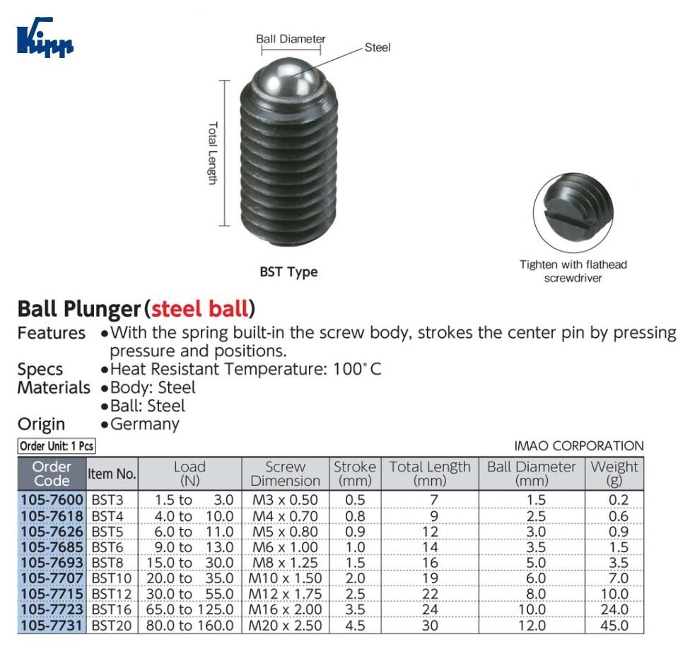 KIPP Imao Corporation