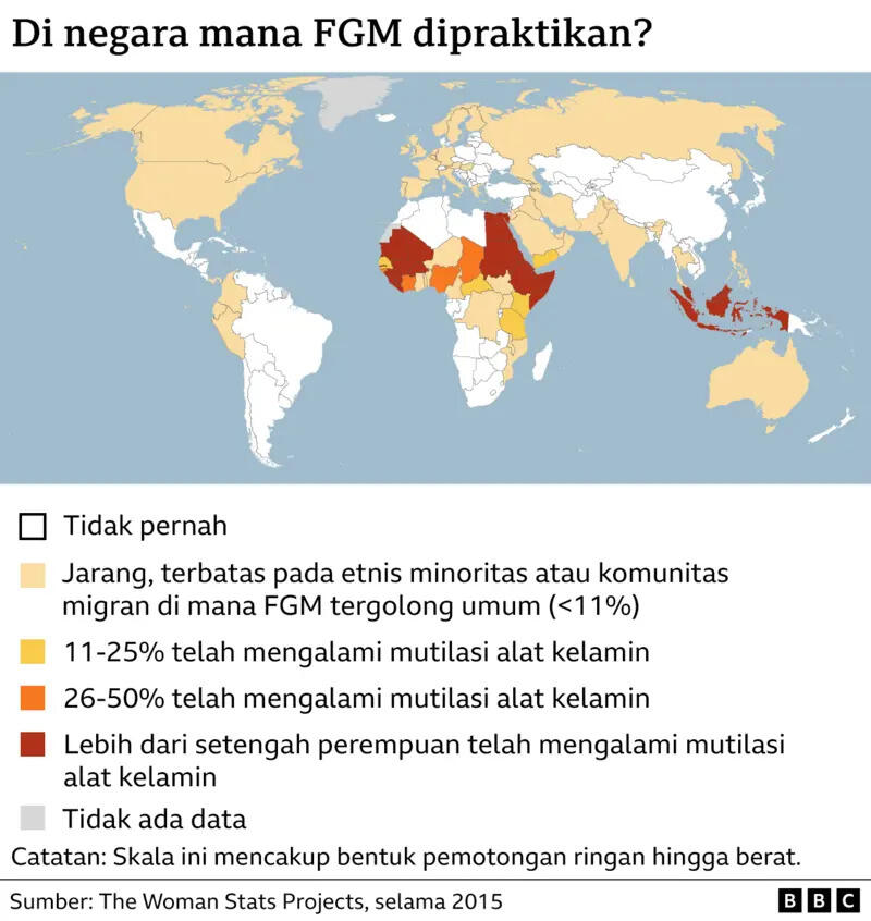 Apa itu sunat perempuan dan mengapa itu dilakukan?