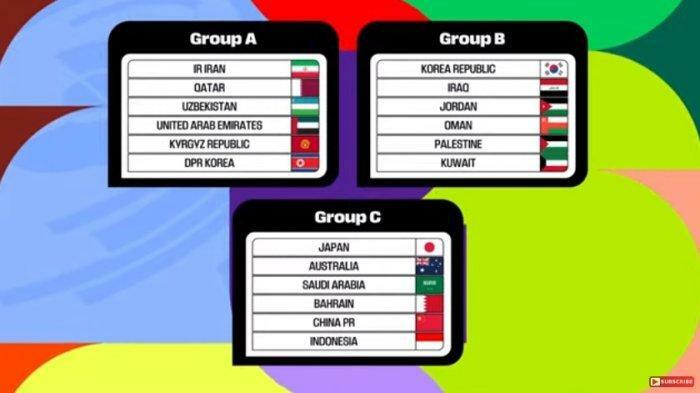 Timnas RI Masuk Grup C di Tahap 3 Kualifikasi Piala Dunia 2026, Grup Neraka?