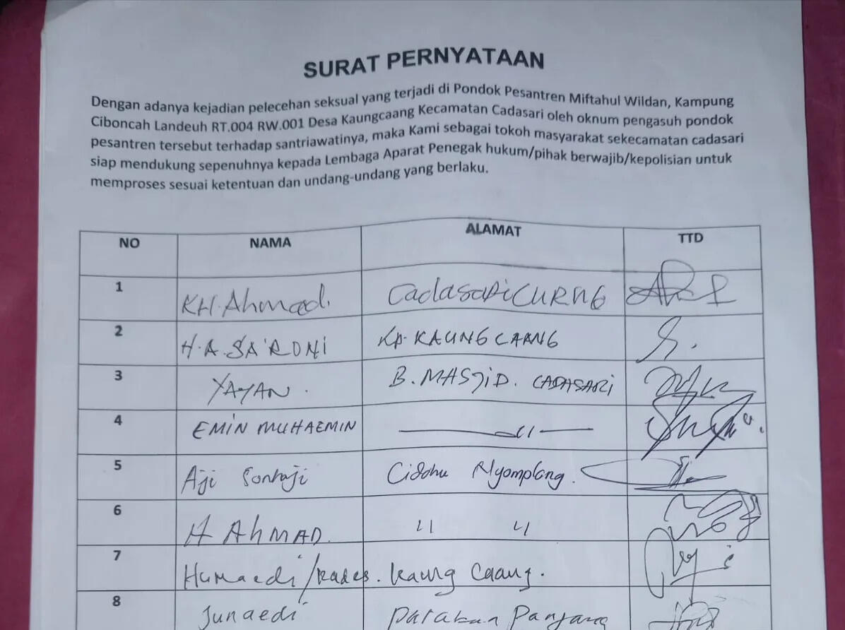 GERAK 08 Minta Polres Pandeglang Tangkap Pelaku Pelecehan Seksual di Ponpes Miftahul