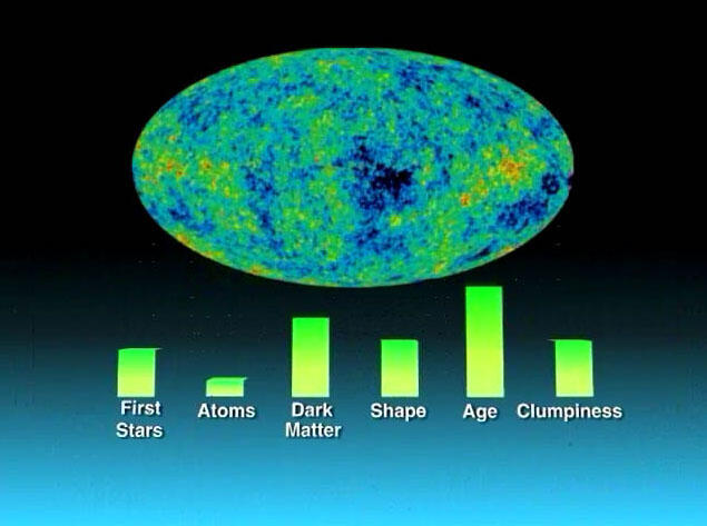 (Muhasabah 2.0) QS. Adz Dzariyat 47 : Expanding Universe