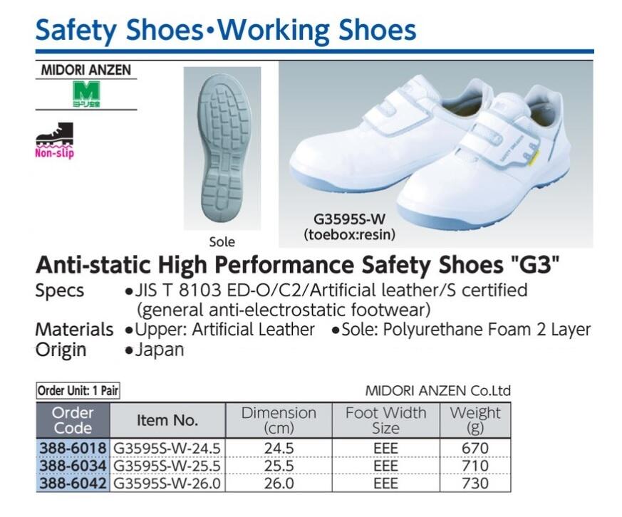 Safety Equipment Midori Anzen