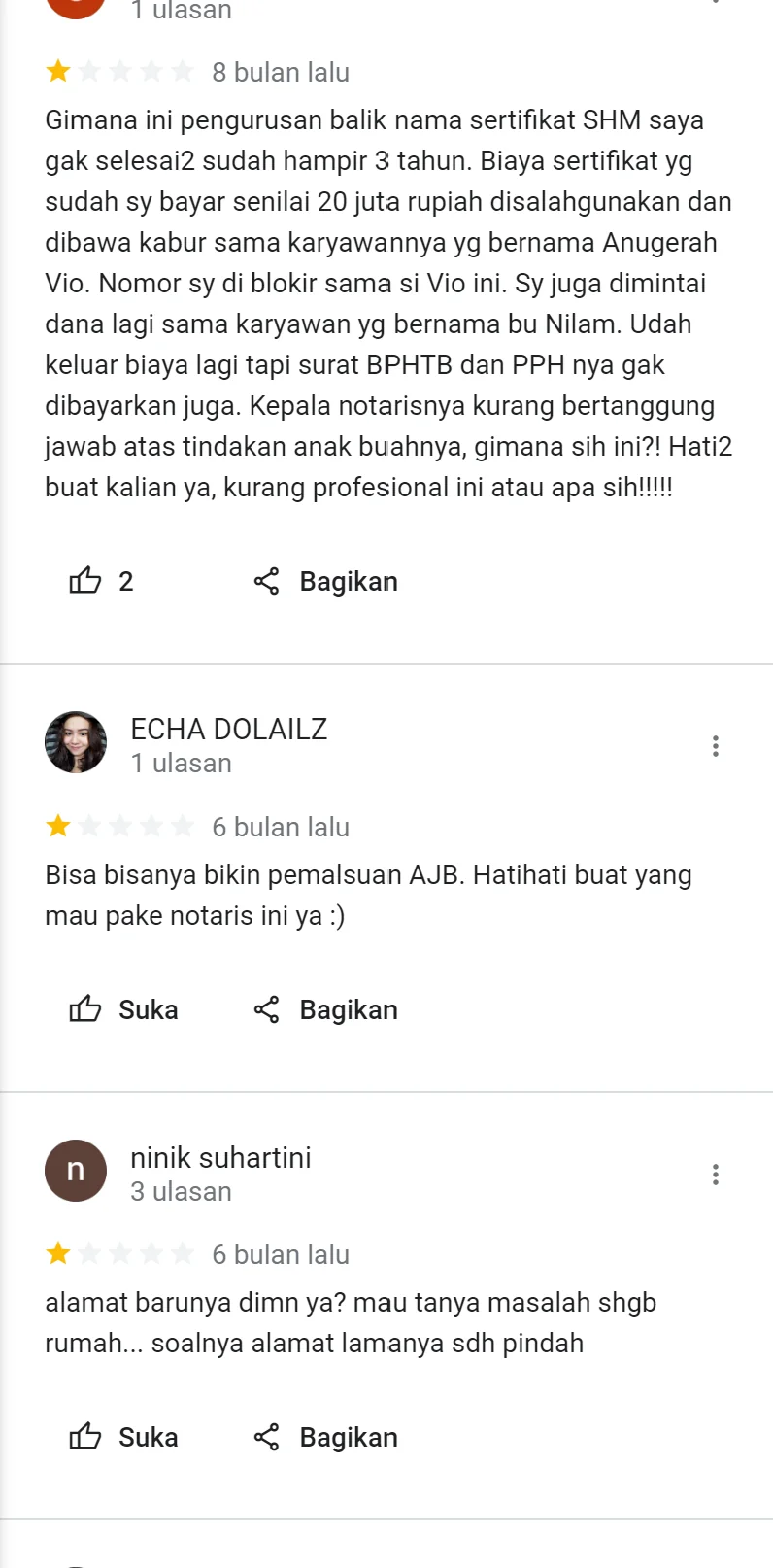 Bayar 20 juta untuk urus surat hak milik masalah tidak kelar sesudah 4 tahun