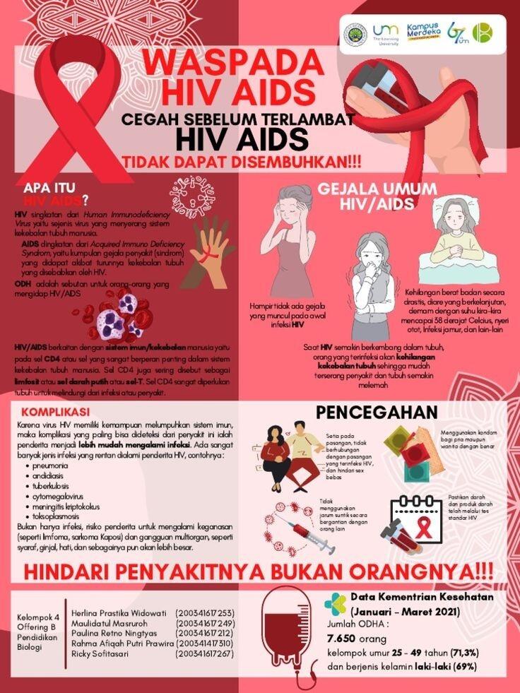 Mengetahui Lebih Banyak tentang HIV dan Pencegahannya