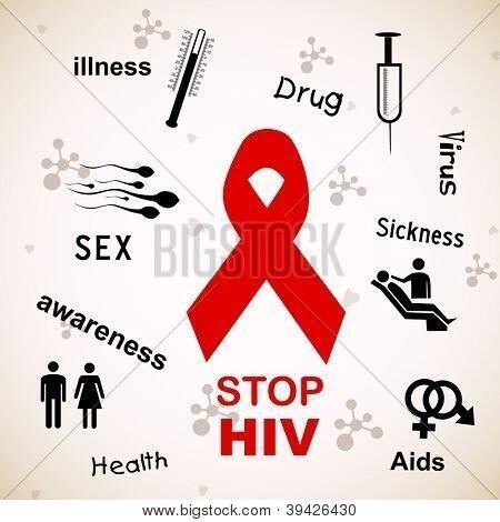 Mengetahui Lebih Banyak tentang HIV dan Pencegahannya