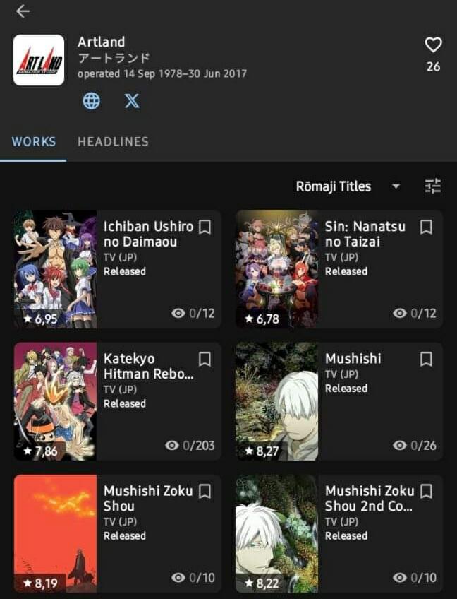 Mulai Dari Bangkrut Hingga Meninggal, 6 Studio Anime Jepang Ini Resmi Ditutup!