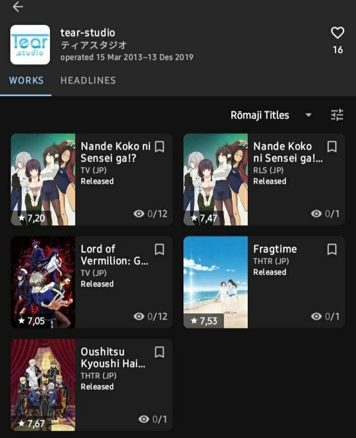 Mulai Dari Bangkrut Hingga Meninggal, 6 Studio Anime Jepang Ini Resmi Ditutup!