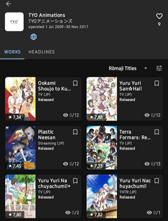 Mulai Dari Bangkrut Hingga Meninggal, 6 Studio Anime Jepang Ini Resmi Ditutup!