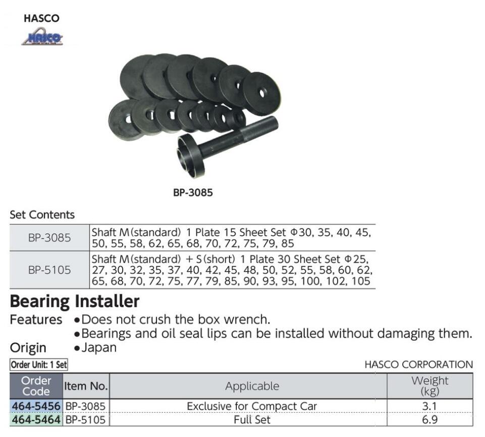 HASCO Automotive Maintenance Tools