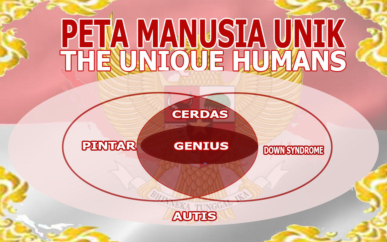 (Muhasabah 2.0) Orang Unik pun Dapat Merasa : Sedih, Senang, Depresi juga Duka