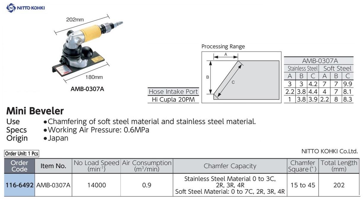 Air Tools dan Cutting Tools NITTO KOHKI